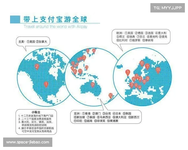联盟全球化战略加速推进 海外赛事与国际球员数量持续增长