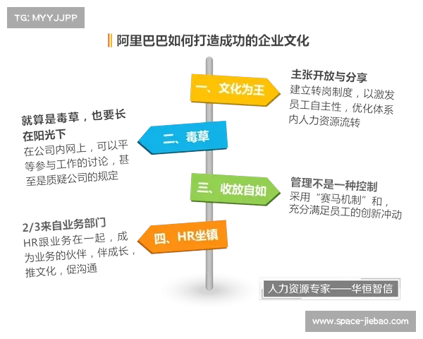 举重比赛中的战略战术运用分析及其对制胜的关键影响
